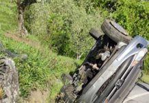 Si ribalta con l’auto. Conducente sottoposto all’alcoltest e trasportato in ospedale