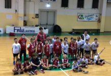 Ripartono i corsi minibasket della Cestistica Audace Pescia