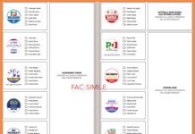 ELEZIONI REGIONALI. L’instabilità del consenso a Pescia. Tutti vincitori, nessun vincitore