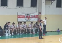 CESTISTICA. Concentrazione ed energia