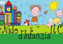 NIDO IL CUCCIOLO. Graduatoria e riapertura iscrizioni 2026/2027